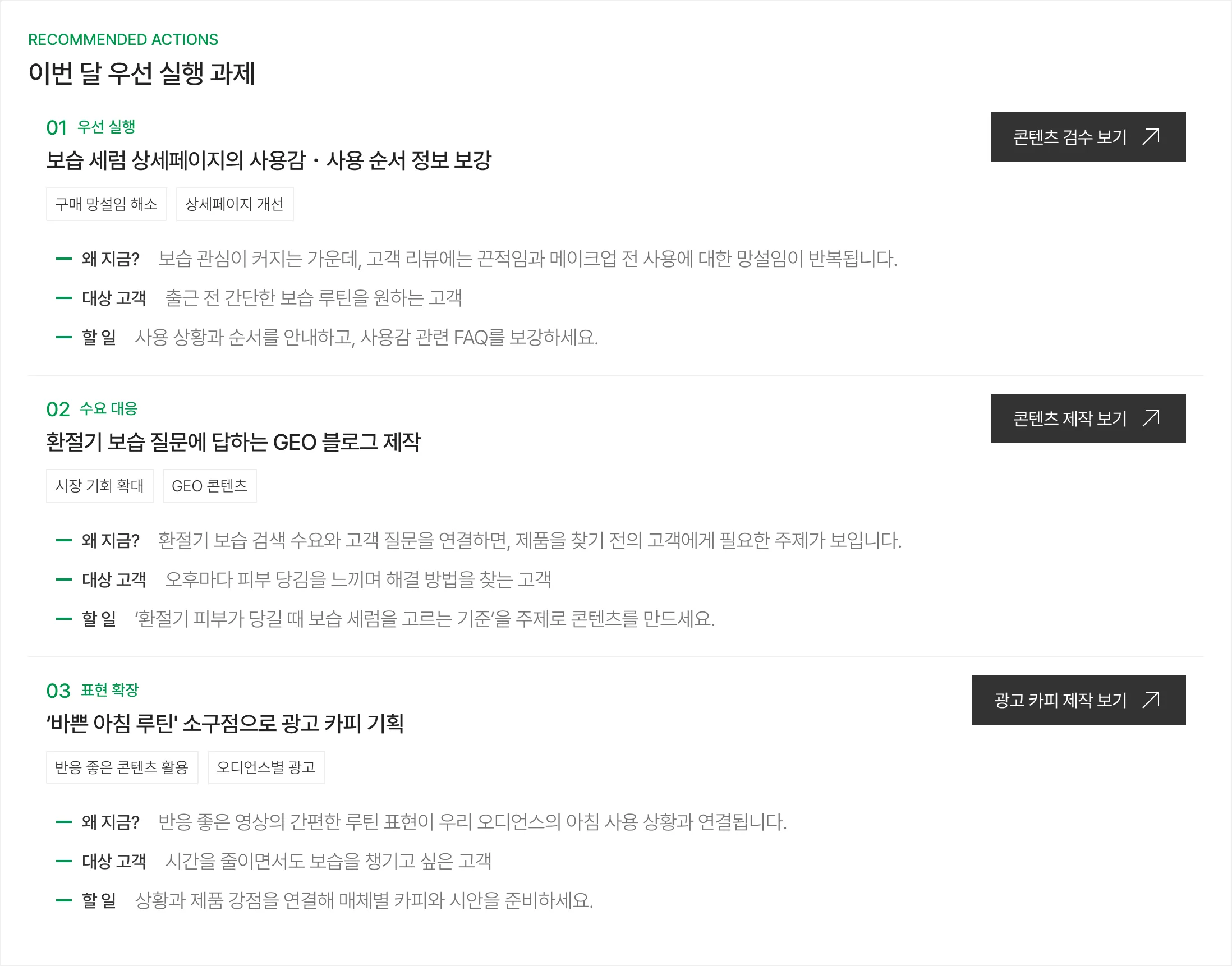 이번 달 우선 실행 과제 예시: 01 보습 세럼 상세페이지 보강, 02 환절기 보습 GEO 블로그, 03 '바쁜 아침 루틴' 광고 카피. 과제마다 왜 지금인지, 대상 고객, 할 일
