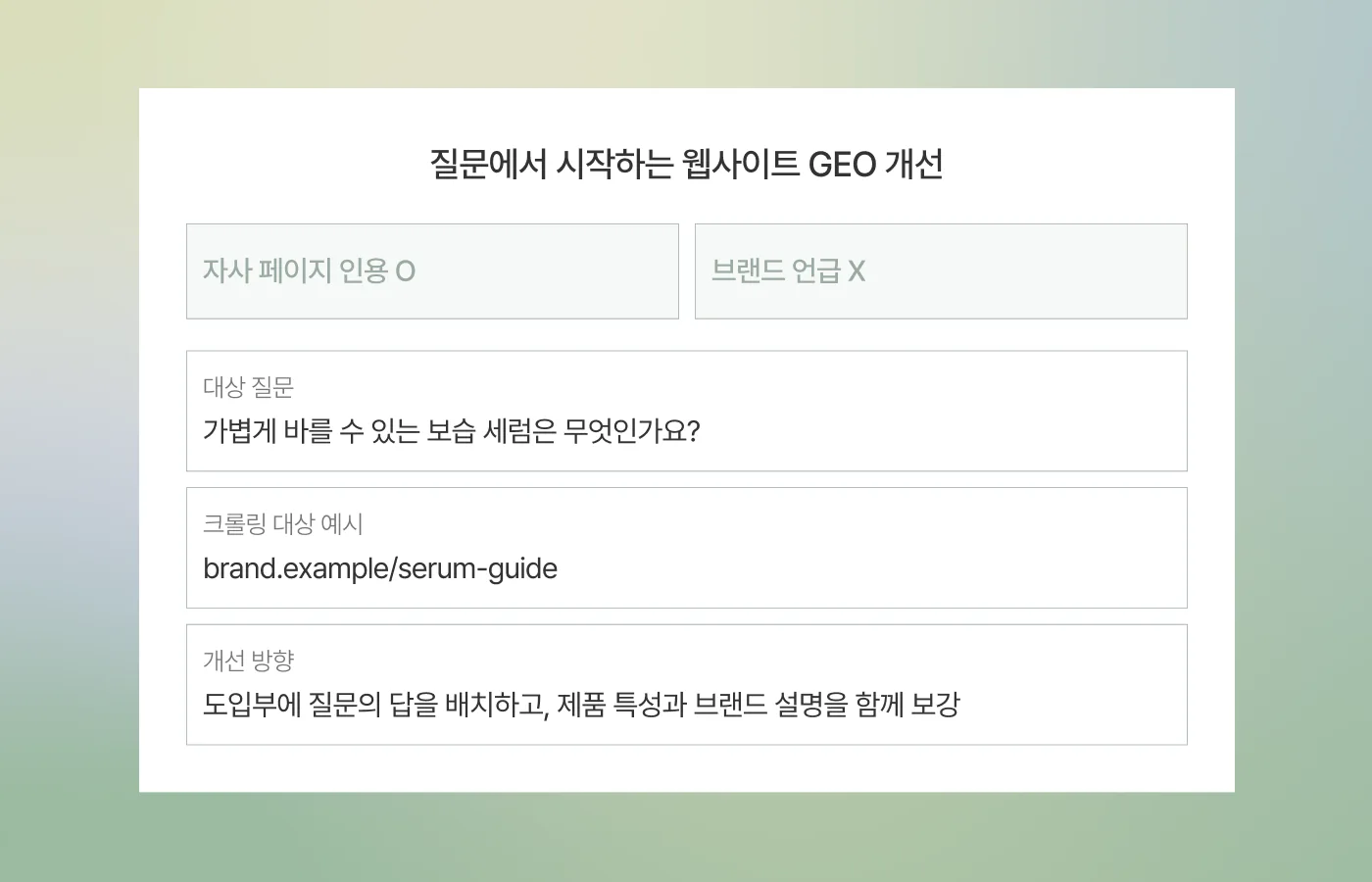 질문에서 시작하는 웹사이트 GEO 개선 예시: 대상 질문, 크롤링 대상, 개선 방향
