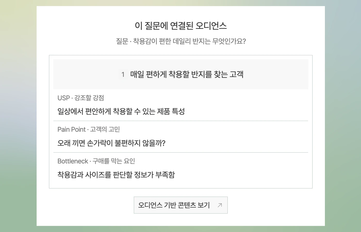 이 질문에 연결된 오디언스와 USP·Pain Point·Bottleneck